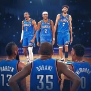 真舍得下血本！雷霆花8.22亿留住三少，哈登看了会沉默！王朝很难